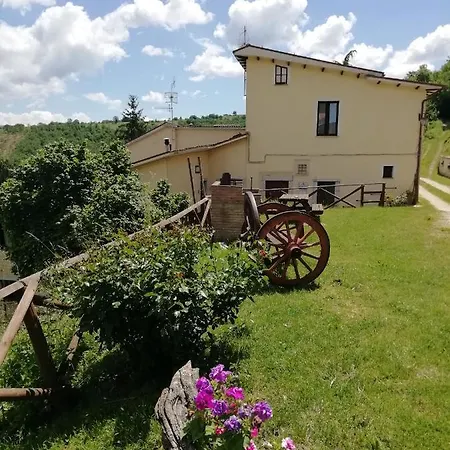 Casale Sant'antonio Cascia